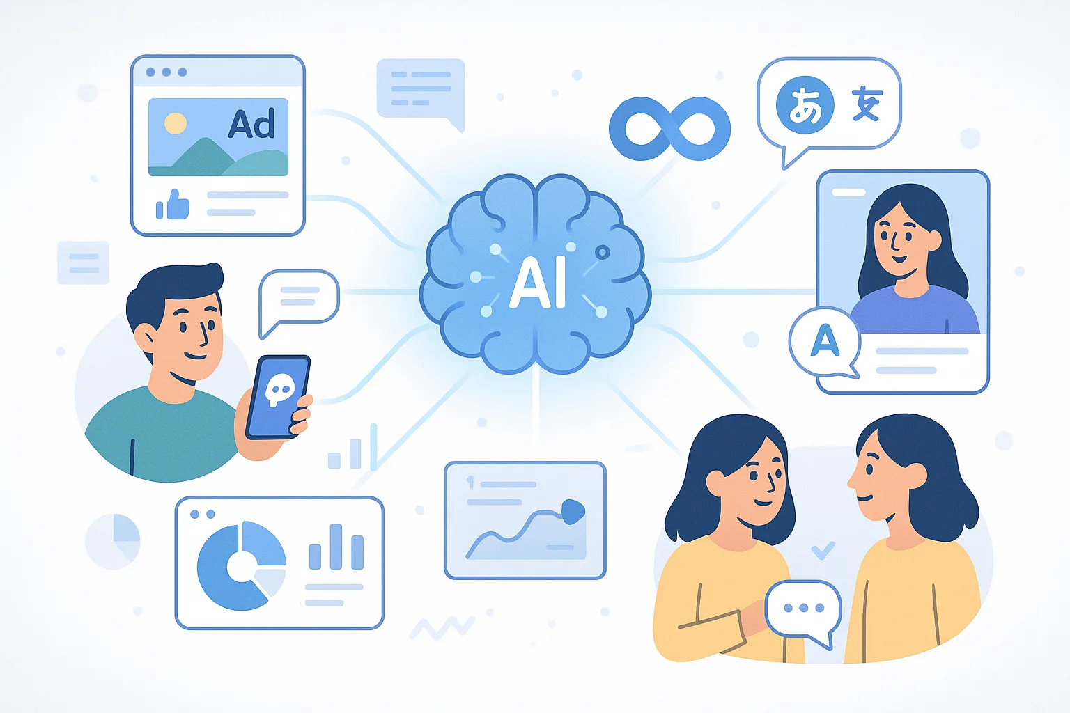 AI und die nahe Zukunft des Marketings – 9 Vorhersagen