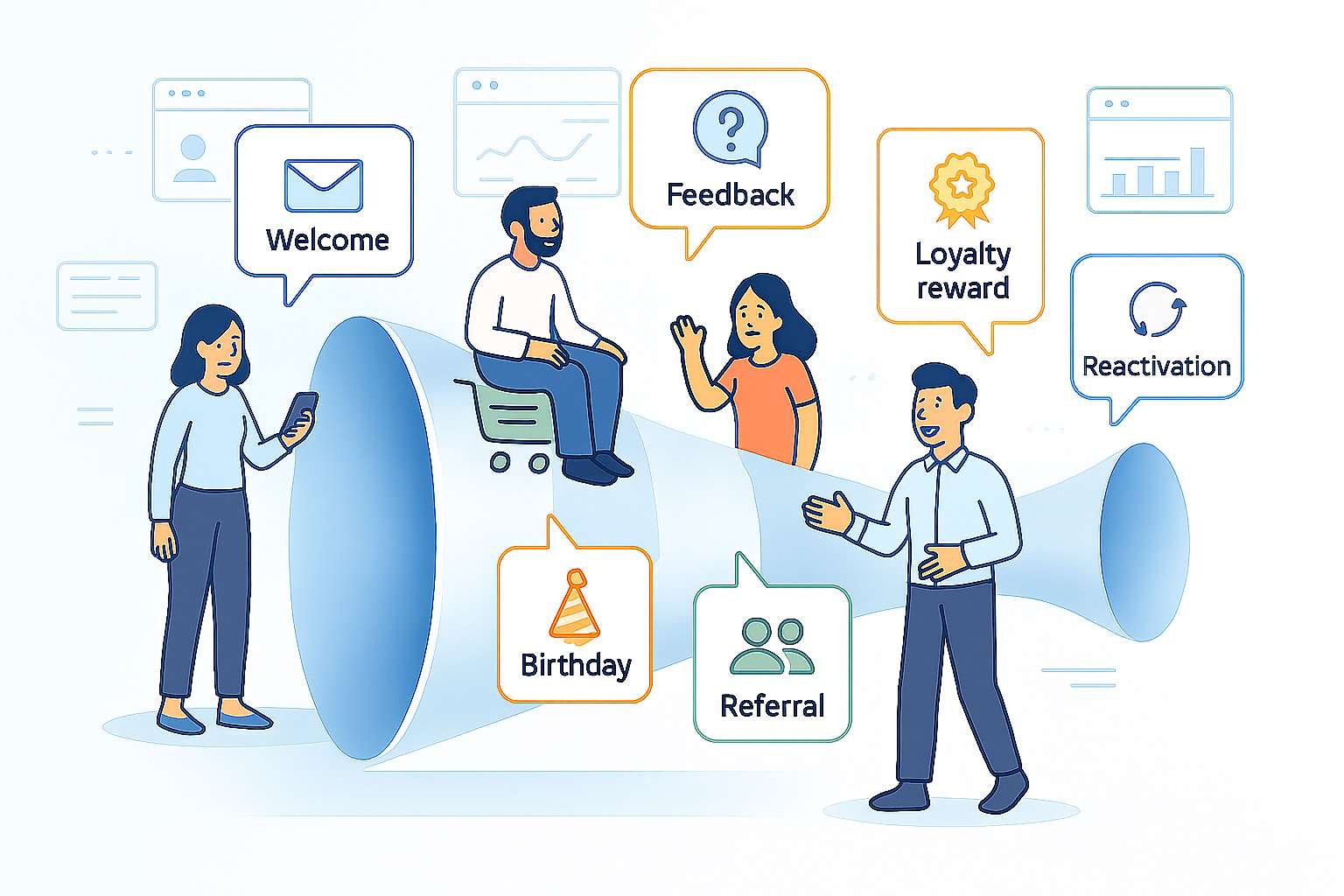 Die 10 wichtigsten Anwendungsfälle in der Marketing Automation